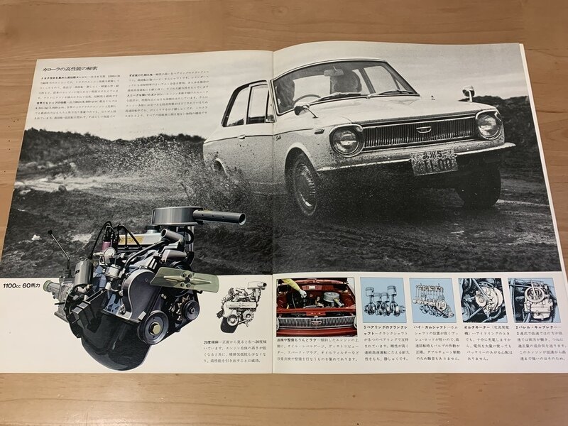 トヨタ カローラ1100 (初代) 1966年〜70年