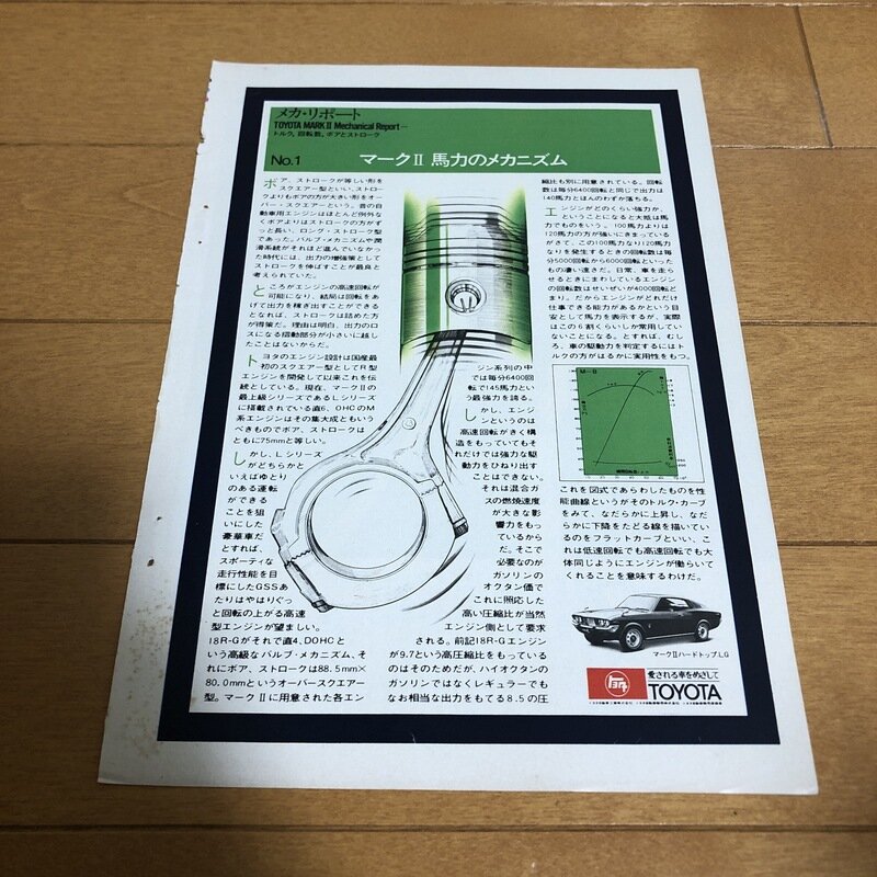 トヨタ　マークⅡ 広告
